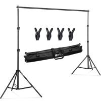 Achtergrond systemen