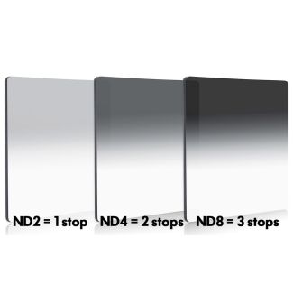 ND4 gradueel verloop filter Cokin P style